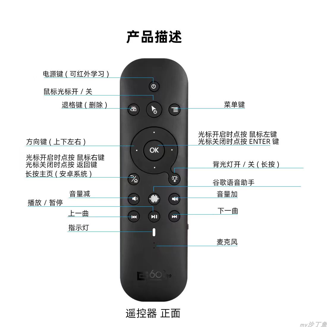 remote-control